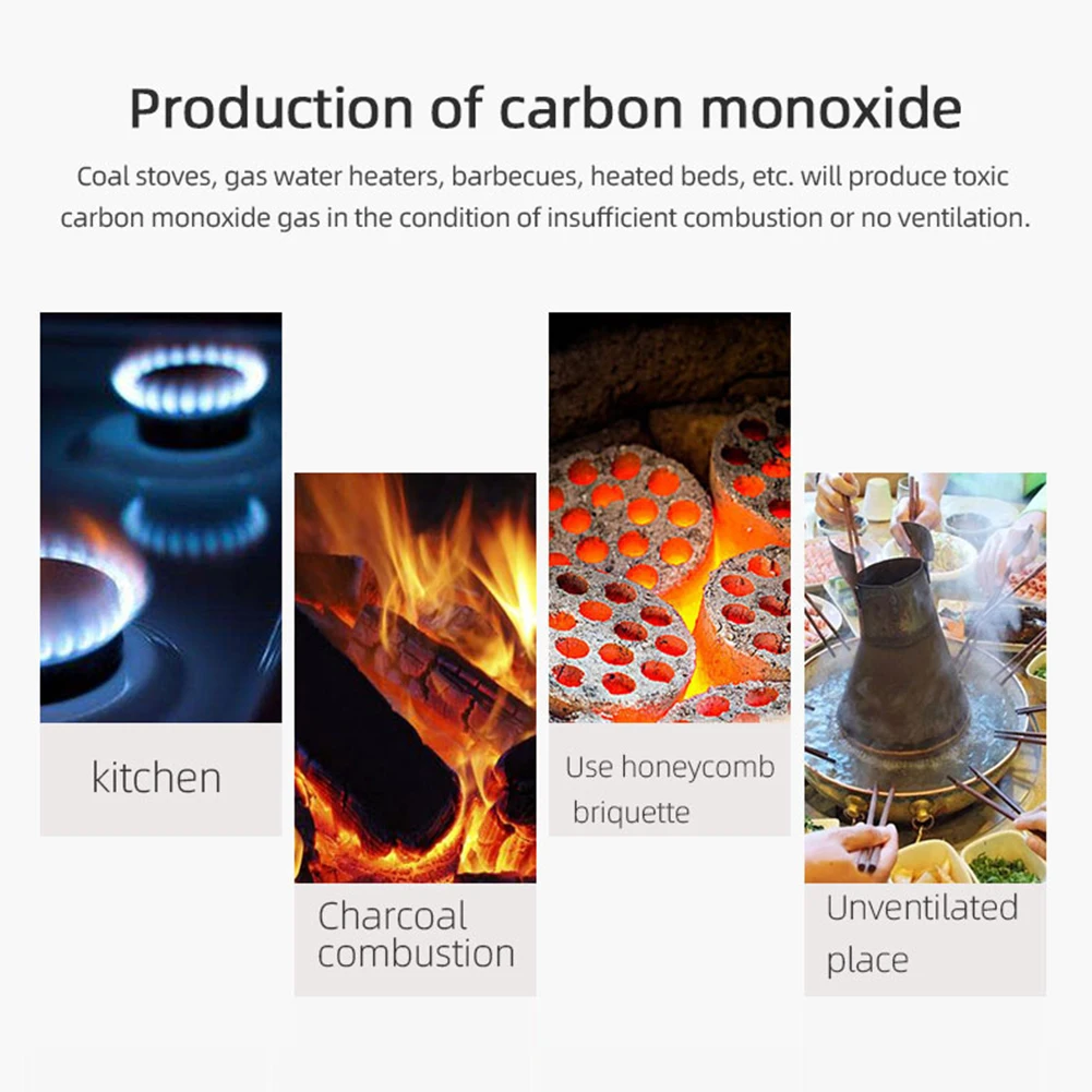 Детектор дыма и монооксида углерода со светодиодной индикацией, детектор CO с питанием от батареи, индикатор низкого заряда батареи, ЖК-дисплей для дома, отеля