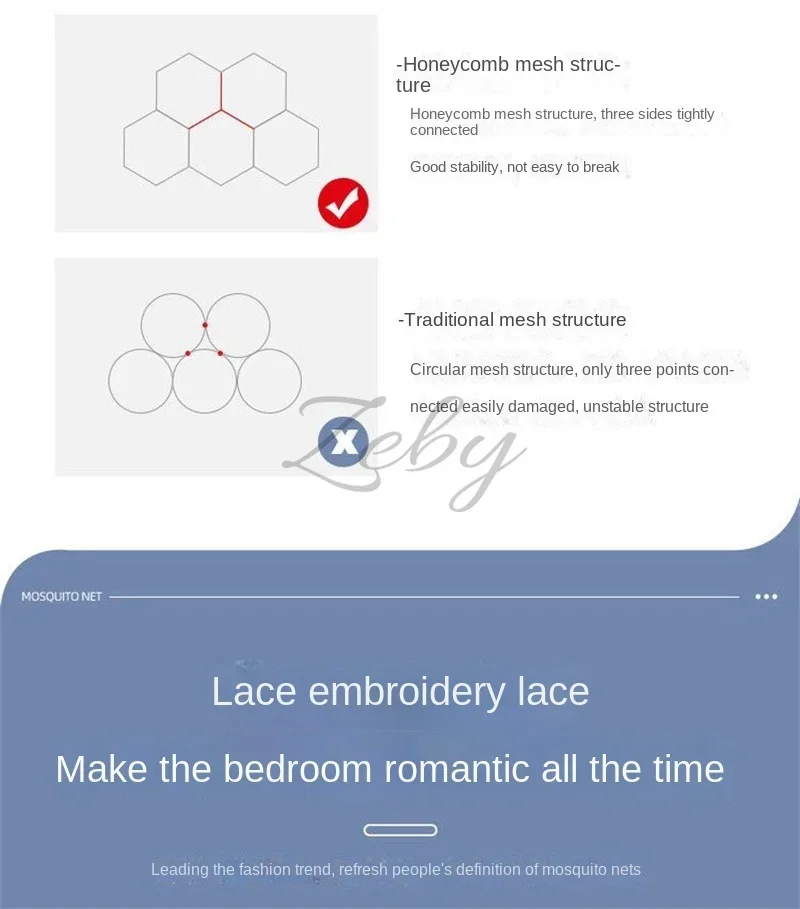Romantic Lace Pleated Mosquito Net Embroidery Breathable Square Queen Double Bed Net Canopy Not Included Stainless Steel Bracket