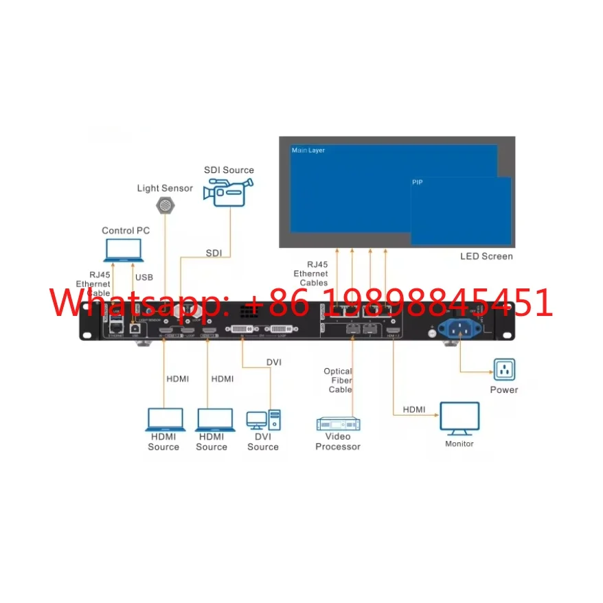 NovaStar VX400 All‑in‑One LED Video Processor, 2.6M Pixels, 4 Gigabit Ports