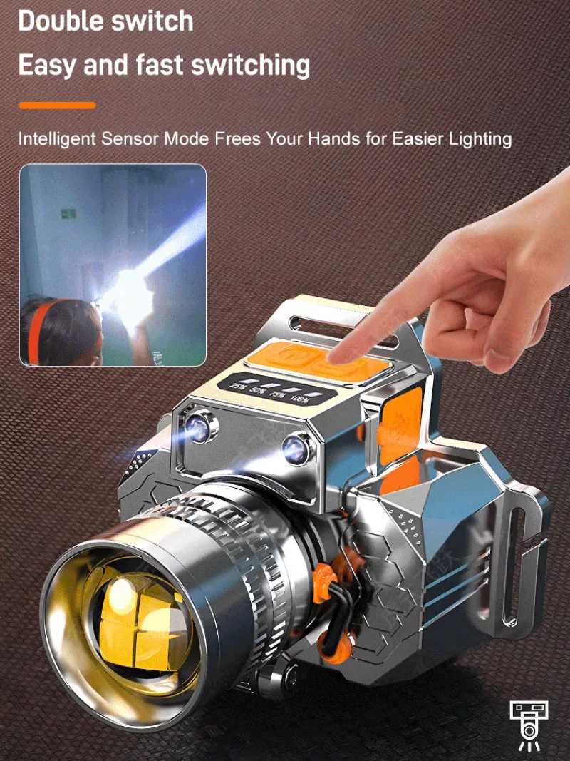 Headband-Mounted Induction Flashlight Rechargeable Zoomable Bright LED Headlamp for Outdoor Camping Hiking Fishing Night Use