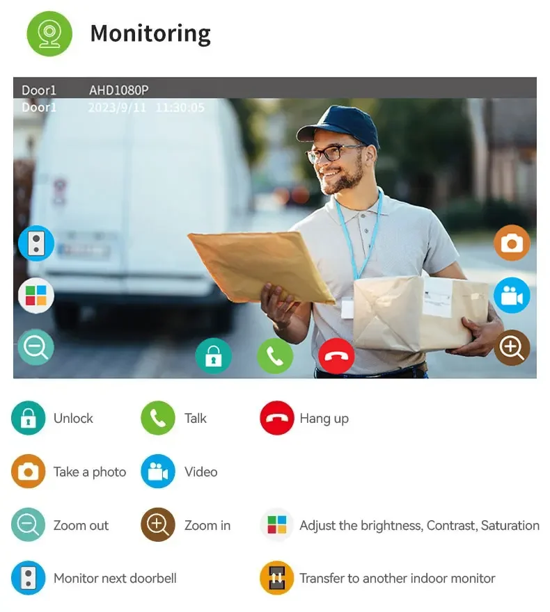 Anjello Tuya Intelligent 4-unit Video Access Control Machine, Wifi Intercom, 10-inch Touch Screen, Independent Buttons