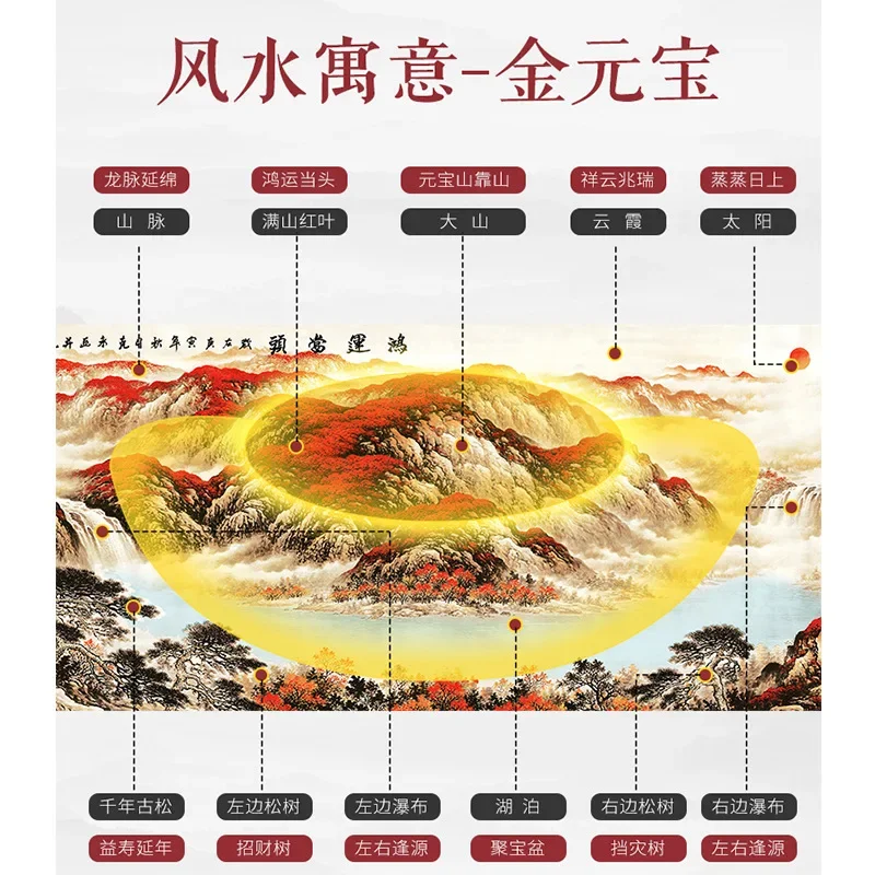 غرفة المعيشة، الحظ السعيد في متناول اليد، فنغ شوي مدعوم بالجبال، خلفية مكتب على الطراز الصيني، ديكور من الخشب الصلب