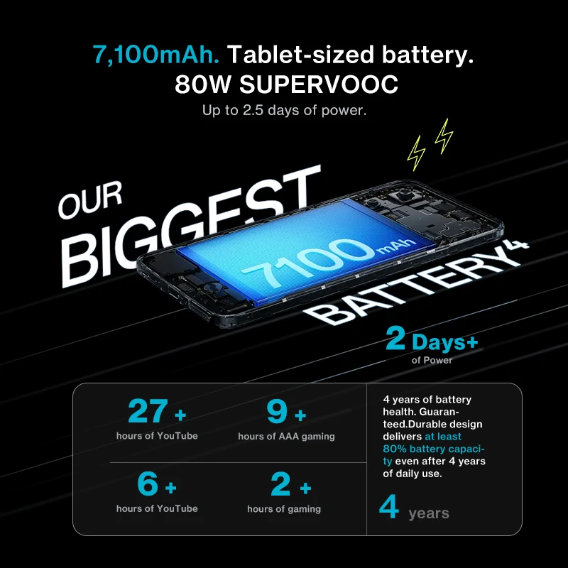 Versión global OnePlus Nord CE 5 MTK Dimensity 8350 Apex Pantalla de 6,77 pulgadas y 120 Hz Batería de 7100 mAh Carga SUPERVOOC de 80 W Cámara de 50 MP NFC 3