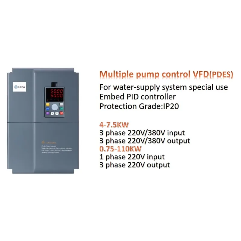 Factory Direct 22KW Motor Protection VFD Inverter with Large Radiator