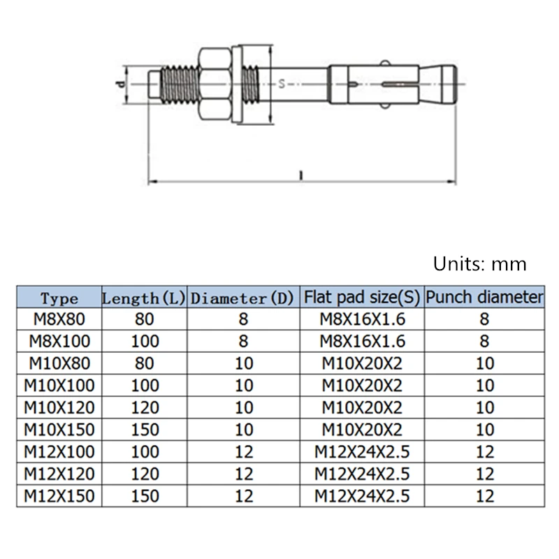 Wedge Anchor Heavy Duty Concrete Fasteners for Cement and Concrete Machine Screws Anchors Stainless Steel Carbon Steel