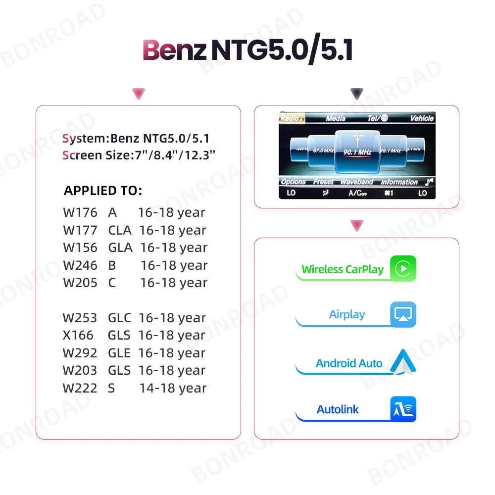 Bonroad Draadloze Carplay Adapter Android Auto Module Voor Mercedes Benz C Glc W205 A Cla Gla B E Gle Cls Bluetooth Navigatie
