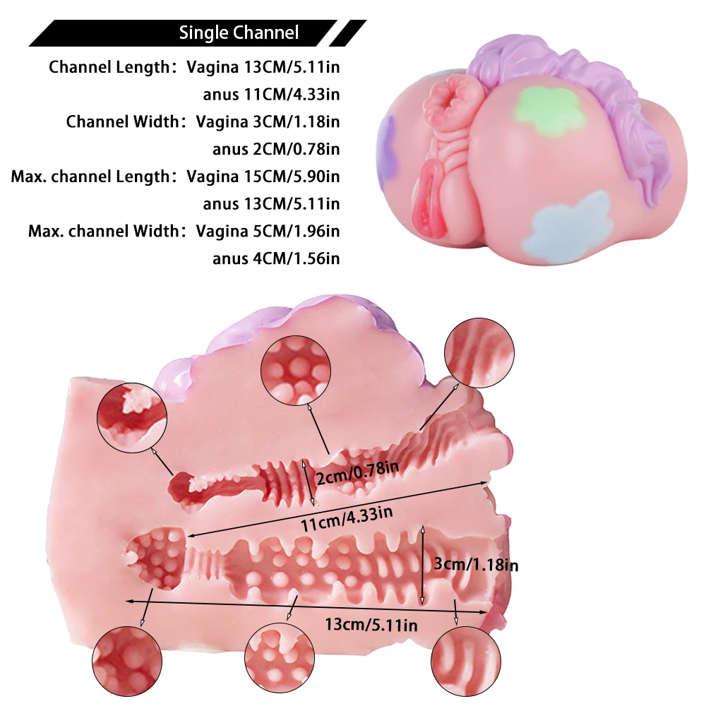 SHAZ Macaron Color Pony Horse Silicone Male Masturbator, 3D Realistic Vagina Two Channel Design, Penis Pleasure Sex toys for Men view 3