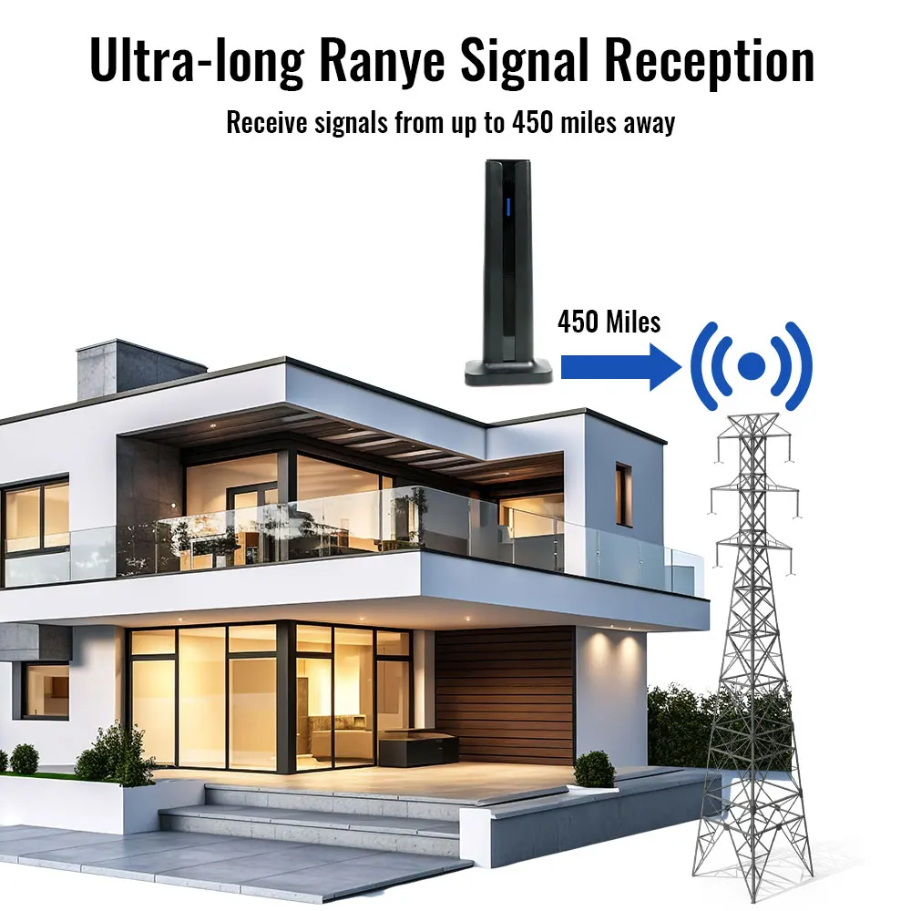 Indoor TV Antenna for All Smart TVs Long Range HD Digital with Signal Amplifier Supports 4K 1080P Local Channels Smart Antenna