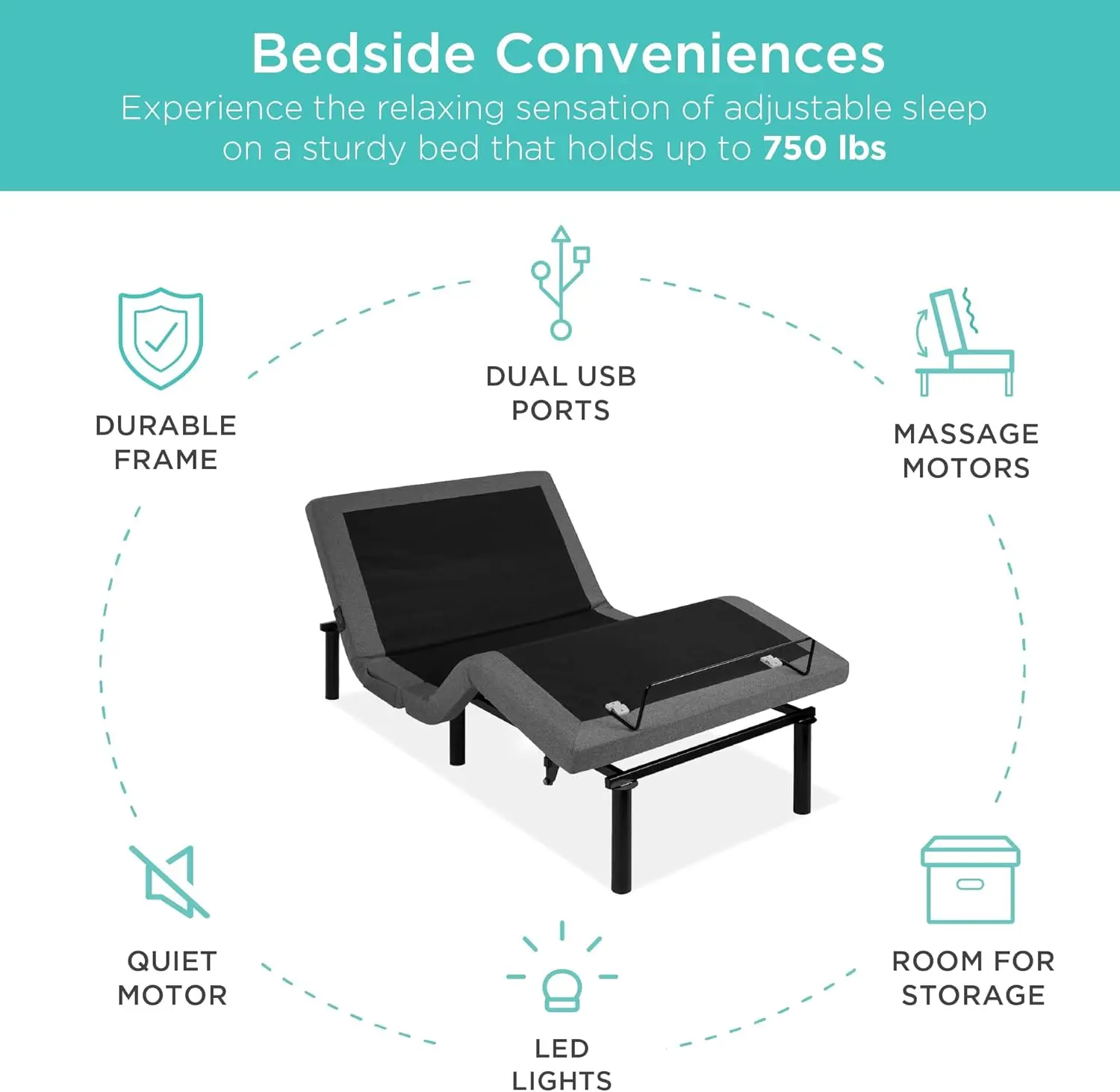 Products Ergonomic Twin XL Size Adjustable Bed Frame, Electric Base w/Wireless Remote Control, Nightlight, Massager, 2 USB Ports