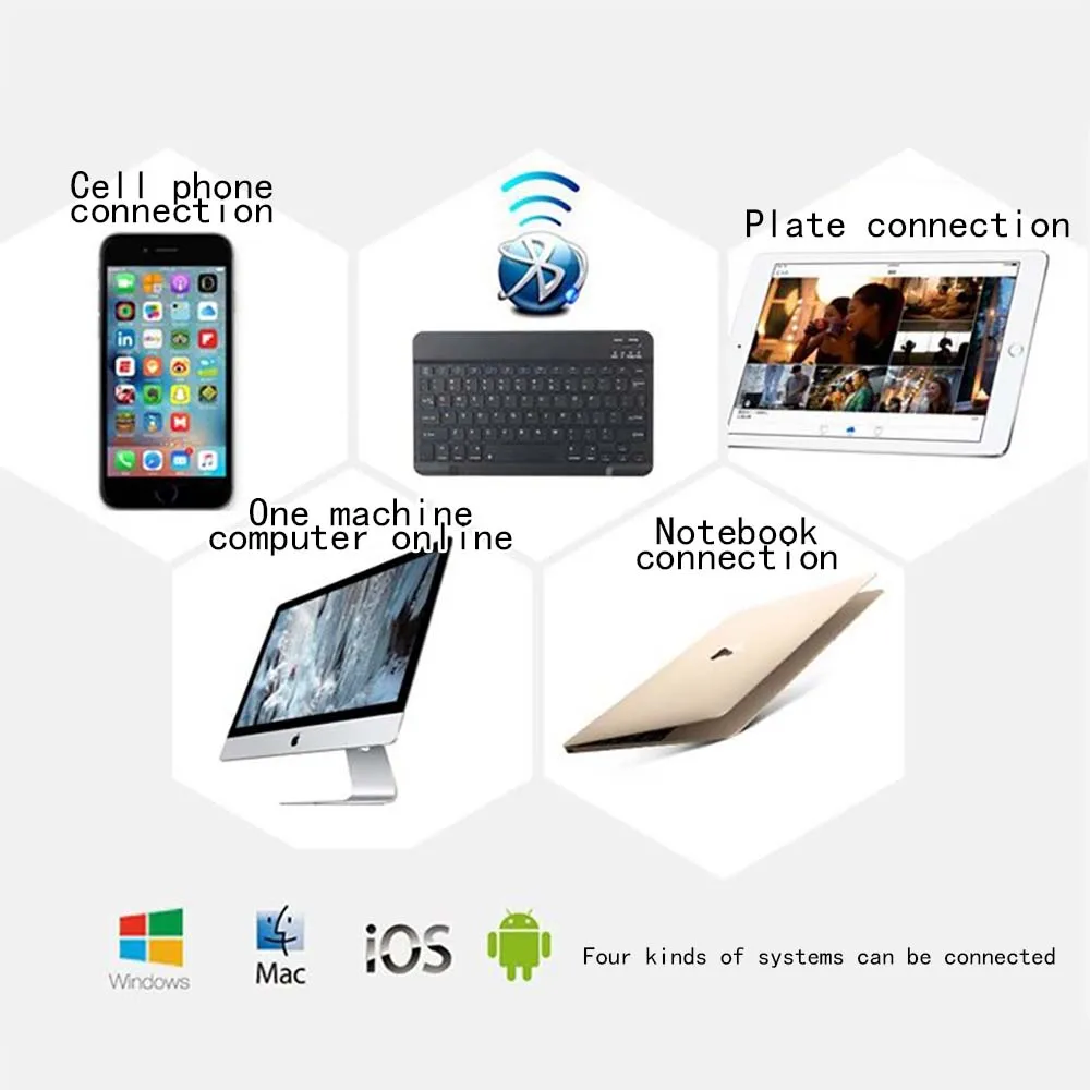 Wireless Bluetooth Keyboard Rechargeable Portable Suitable for Laptop Desktop PC Tablet American Keyboard Pad Full Size Design