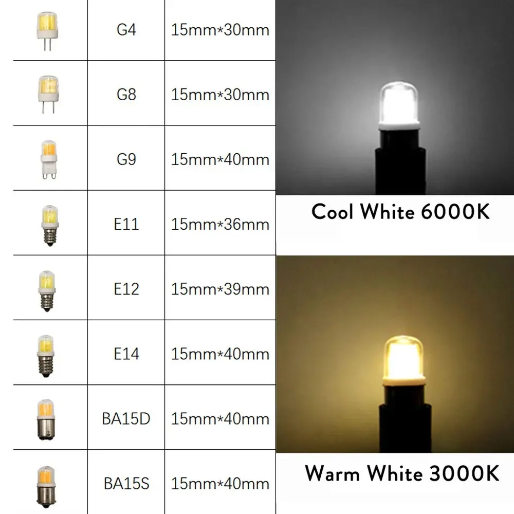 Imagem -06 - Mini Led Cob Lâmpadas de Milho Ba15d Ba15s E11 E12 E14 g4 g8 g9 Substituir 45w Lâmpadas de Halogéneo 5w Luzes de Lustre Tampa de Vidro Superior