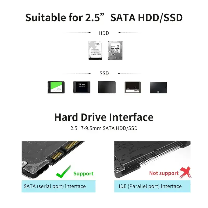 Caja HDD de 2,5 ", 5Gbps SATA a USB3.0/USB 3,1, carcasas para disco duro para almacenamiento externo SSD, caja HDD para ordenador portátil