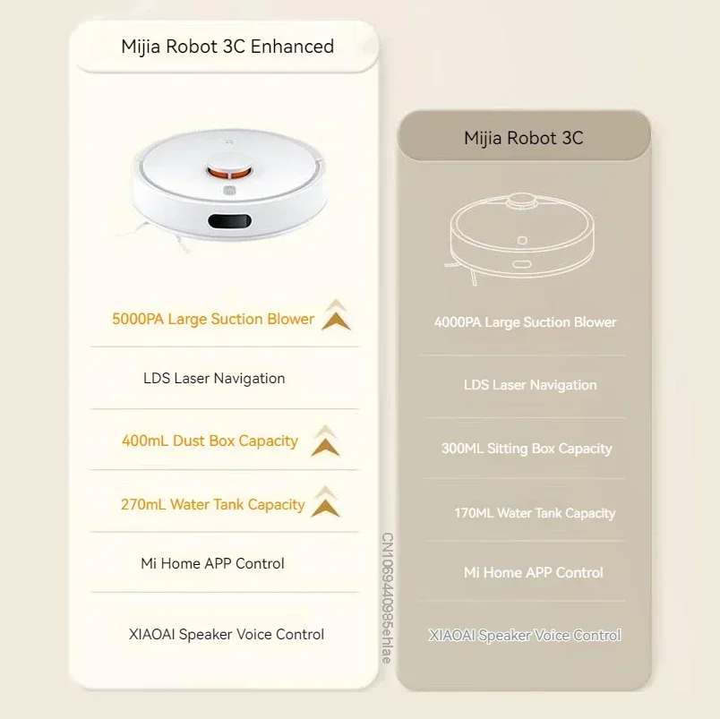 XIAOMI MIJIA Robot Vacuum Mop 3C Sweeping Washing Mopping Home Cleaner Dust  LDS Scan Cyclone Suction Smart Planned Map Cleaner