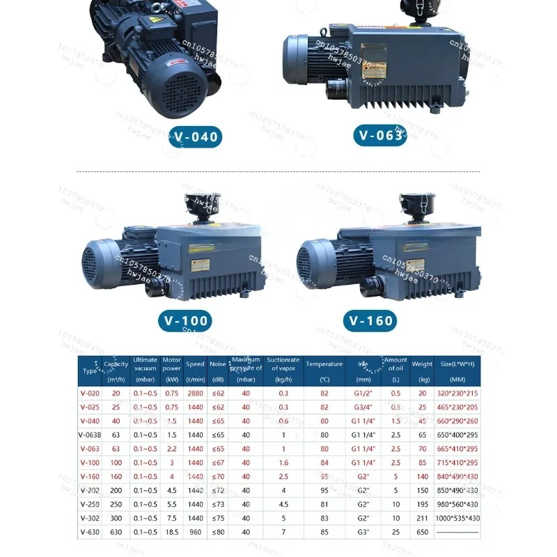 Large Vacuum Pump 10 15 20 170 Cfm  C*nc Oil Vacuum Pumps Dry Value for Laboratory and Production