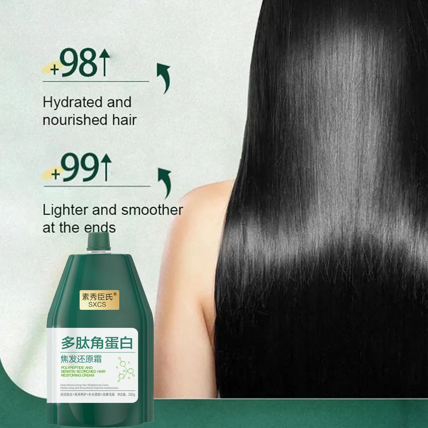 

Polypeptide Keratin Hair Mask Dry Damaged Hair Growth Conditioning Hydrating Repairing Conditioner Mascarilla Para El Cabello