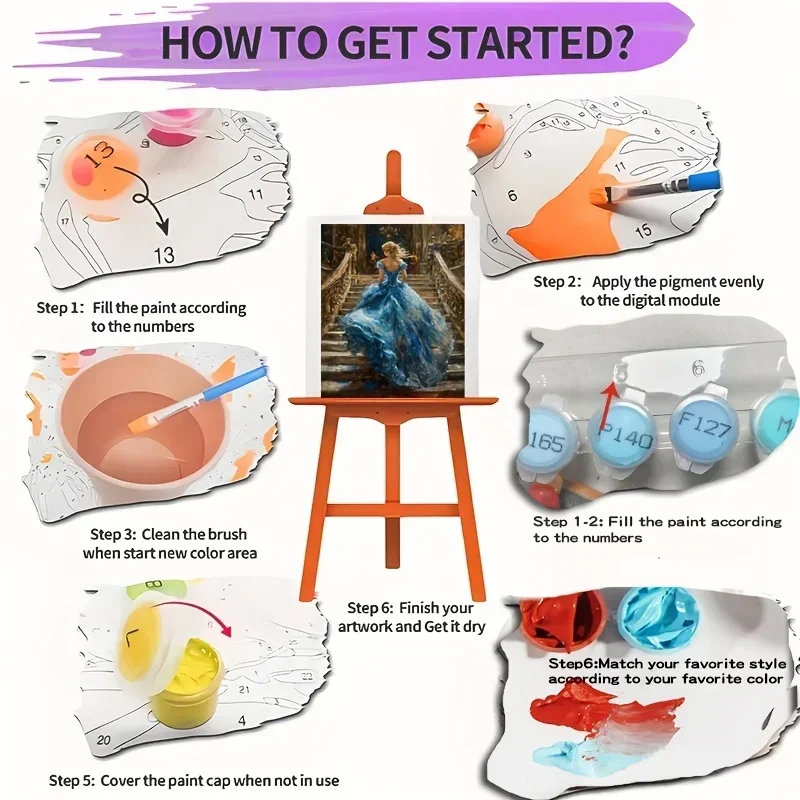 Professional Art Use 2D FLAT Unframed-1pc, Digital Painting Kit - Back View on Stairs, Digital Oil Painting, Zero Foundation, Fr
