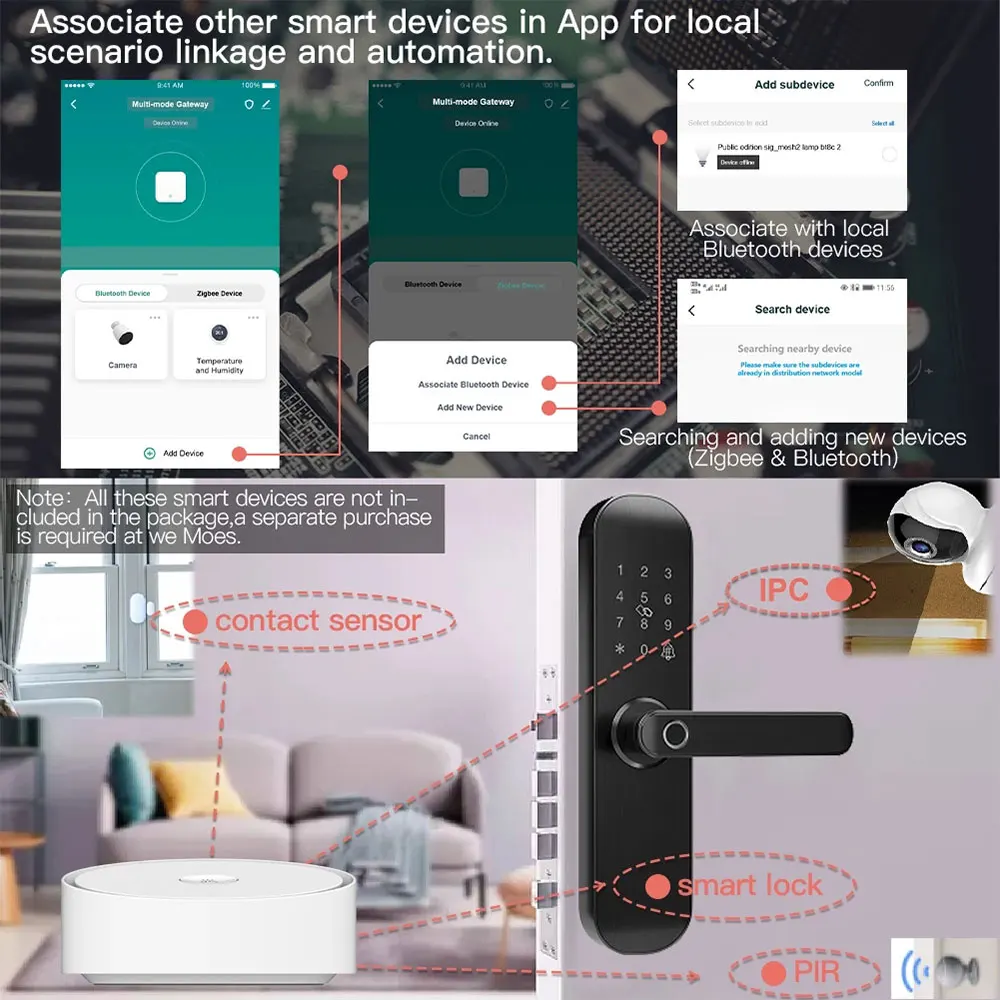 Tuya Zigbee Gateway Hub Smart Home Bridge Synthesis Link includ Bluetooth/Zigbee Hub and Multi-mode Gateway Remote Controller