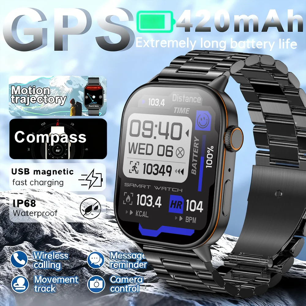 Daorkow 2025 Gps Po… - image