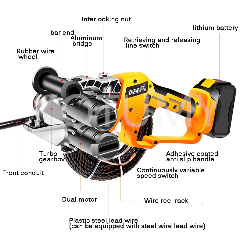 Lithium Battery Electric Thread Machine Automatic Pull Wire Stringing Machine Cable Push Puller Tools Wall Threading Machine