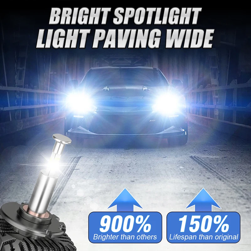 Bullvision D3S D1S LED Headlight Canbus 1:1 HID D2S D4S D5S D8S D1R D2R D3R D4R Auto Lamp 1700W Plug&Play Turbo LED Bulb For Car view 3