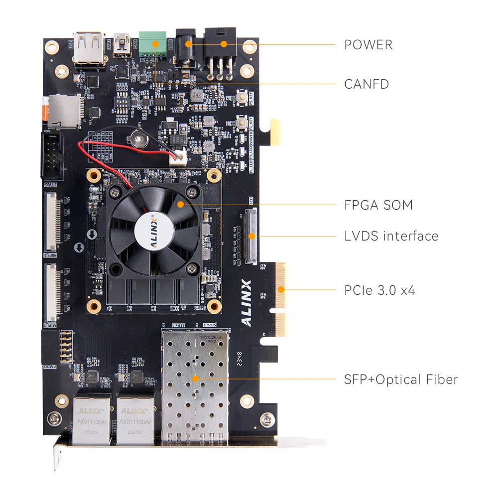 Alinx Xilinx VD100 Development Board & Kit with AMD Versal AI Edge VE2302
