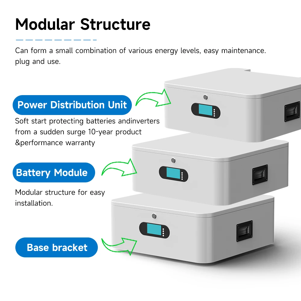 High Performance Lifepo4 48V 10KWH 20KWH 30KWH 40KWH 50KWH Solar Battery 51.2V Stackable Home Energy Storage LiFePO4 Battery