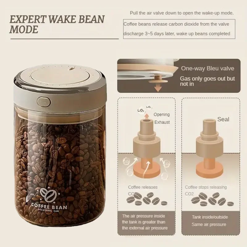 Thumbnail 2 - #18 Latest Food Storage Containers Updates