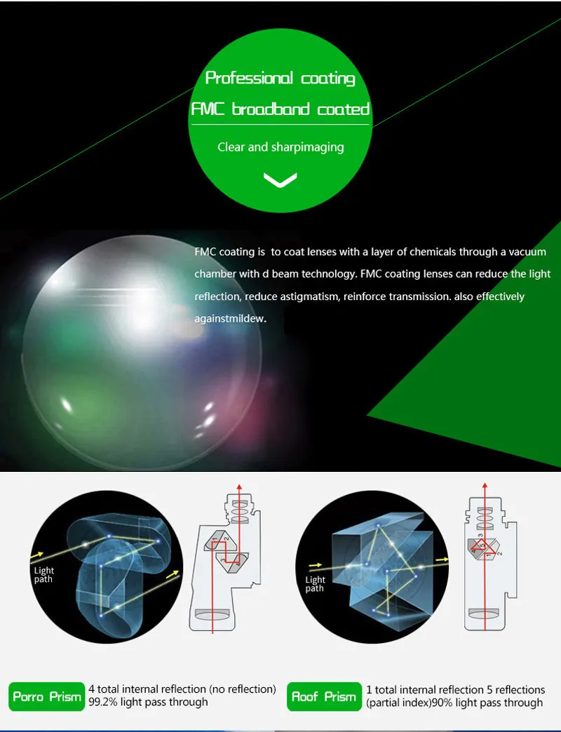 CAOX Fernglas 10X25 Langstrecken-Taschenfernrohr HD Teleskop Faltbares Kompaktes Bak4 Prisma Fernglas Optisches Zielfernrohr FMC-Linse für die Jagd – Detail 11