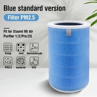 HEPA Filter for Xiaomi Mijia Air Purifier 1S 2S PRO Car 2S Formaldehyde Removal Filter Without Activated Carbon, Blue,green