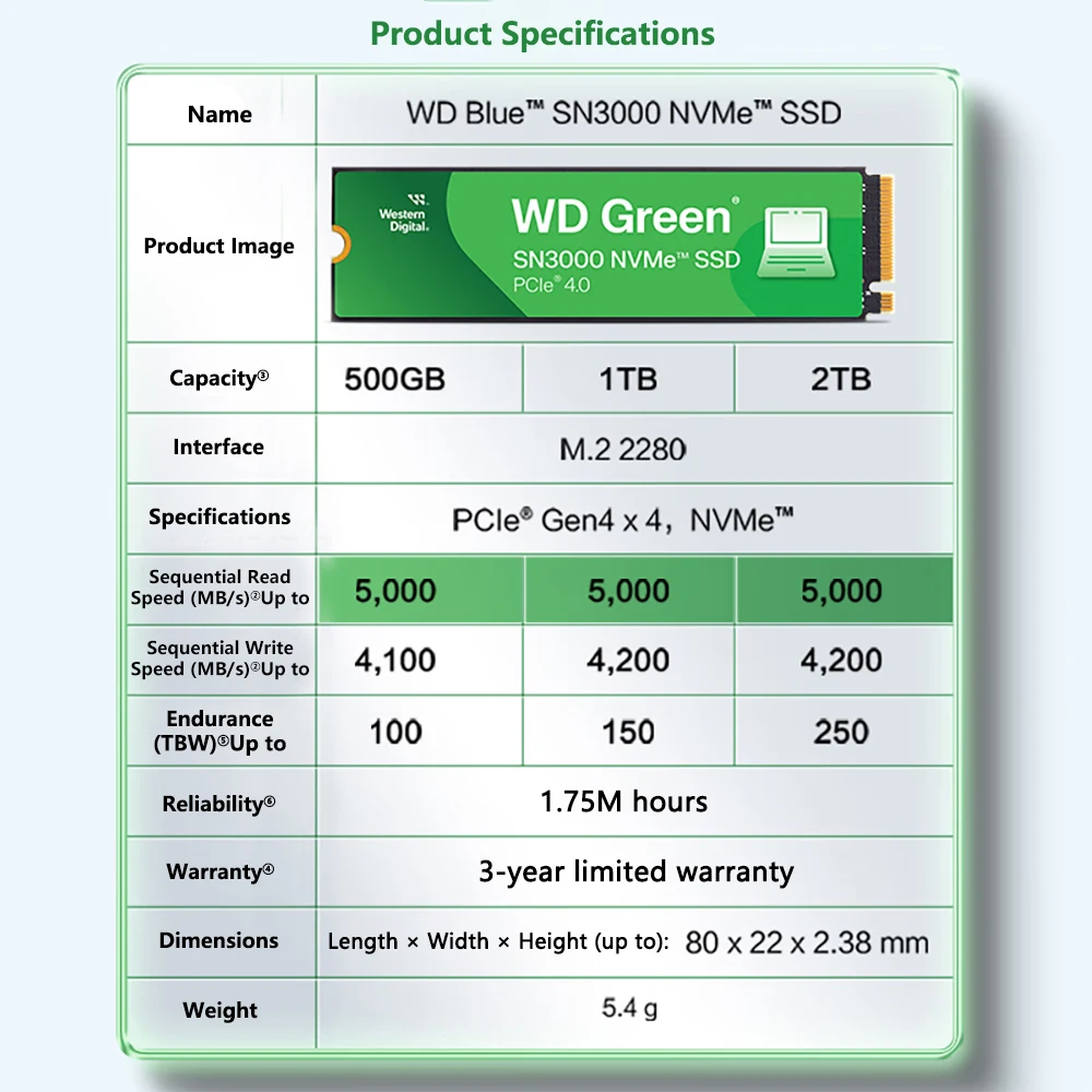 Western Digital WD Green SN3000 NVMe SSD PCIe 4.0 M.2 2280 500GB 1TB 2TB Up to 5000MB/s Solid State Drive For Desktop Laptop images - 6