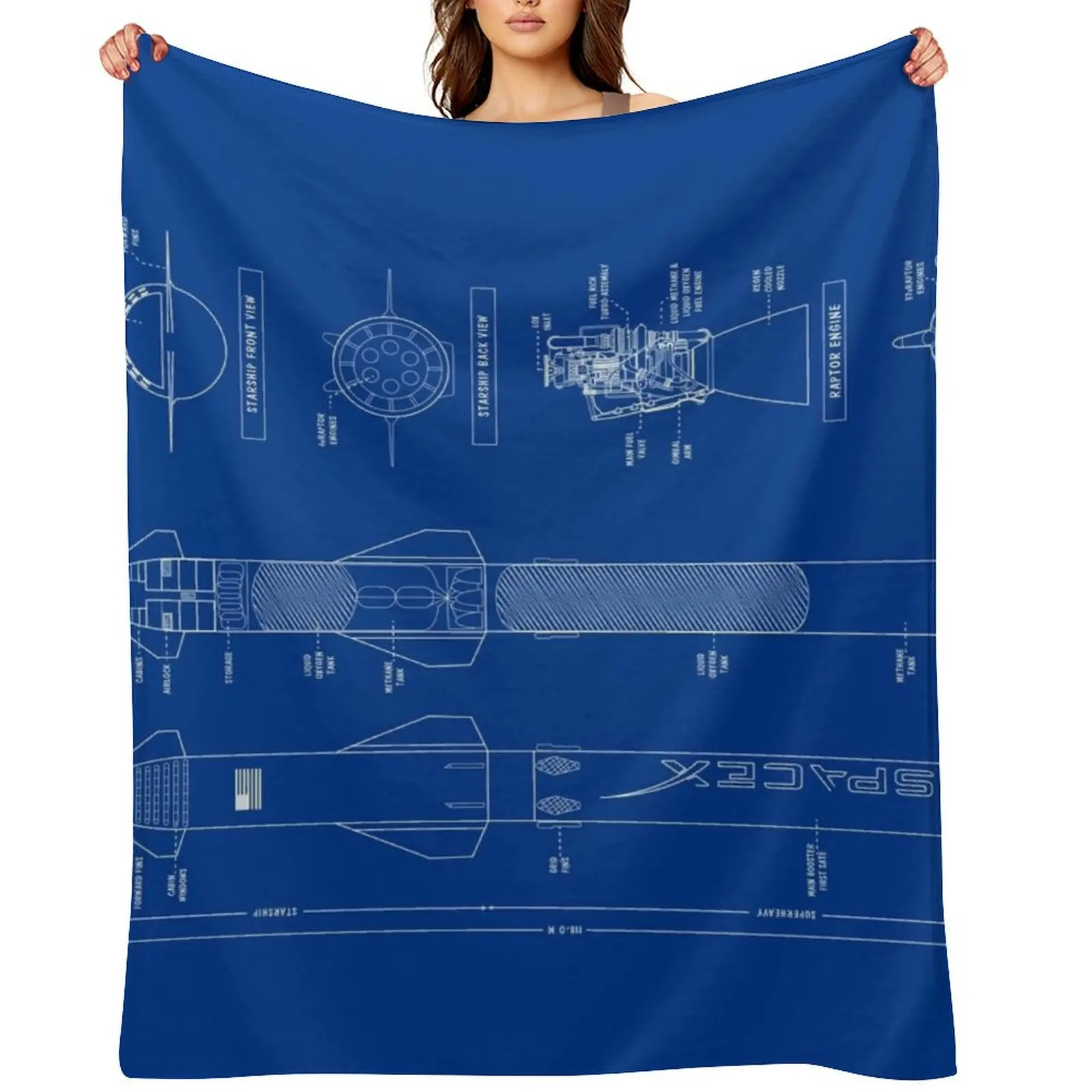 

SpaceX: Starship & Super Heavy (White Stencil - No Background) Vertical Throw Blanket Giant Sofa Soft Plaid Blankets