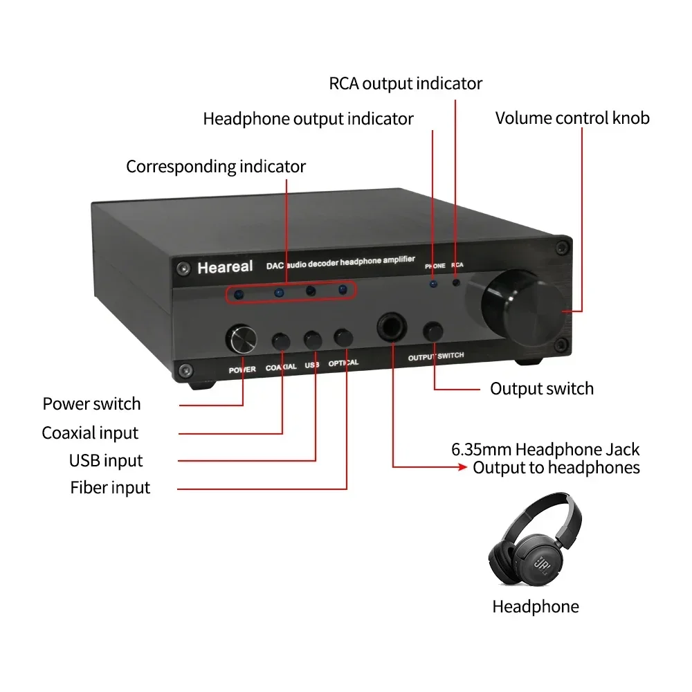 XMOS XU208 ESS9018 ЦАП декодирование Hi-Fi лихорадка усилитель звука для наушников USB оптическое волокно коаксиальная универсальная машина