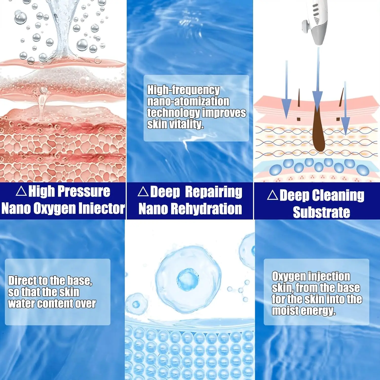Pistolet de pulvérisation à Jet d'oxygène Nano 85kPa, Machine faciale pour Spa, nettoyage en profondeur, hydratation et Anti-âge, outil professionnel de Spa à usage domestique