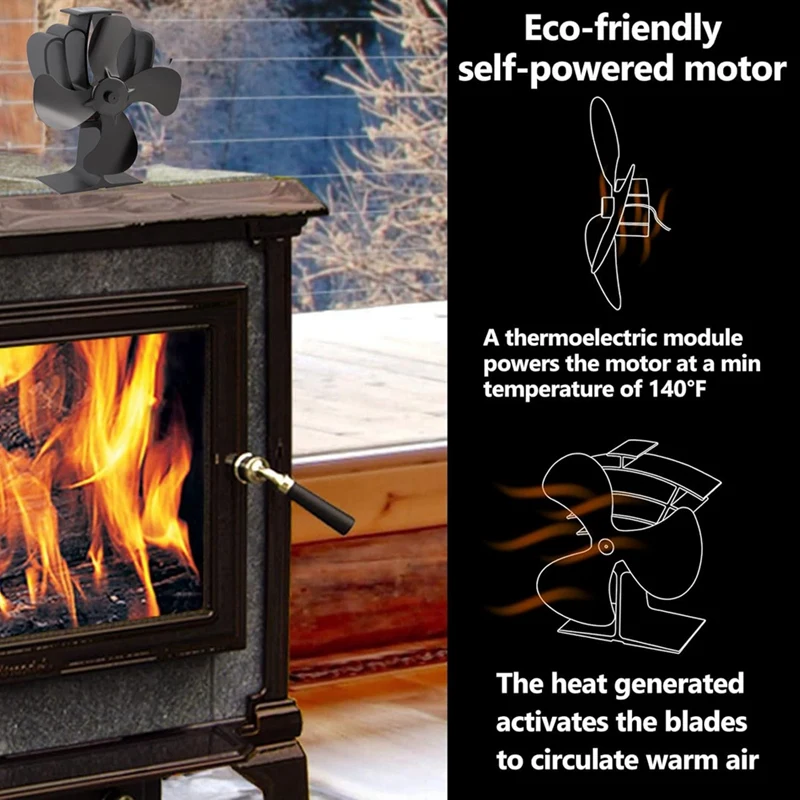 Fireplace Fan 4 Blades Heat Powered Stove Fan For Wood/Log Burner/Fireplace Fan Efficiently Circulates Warm Air