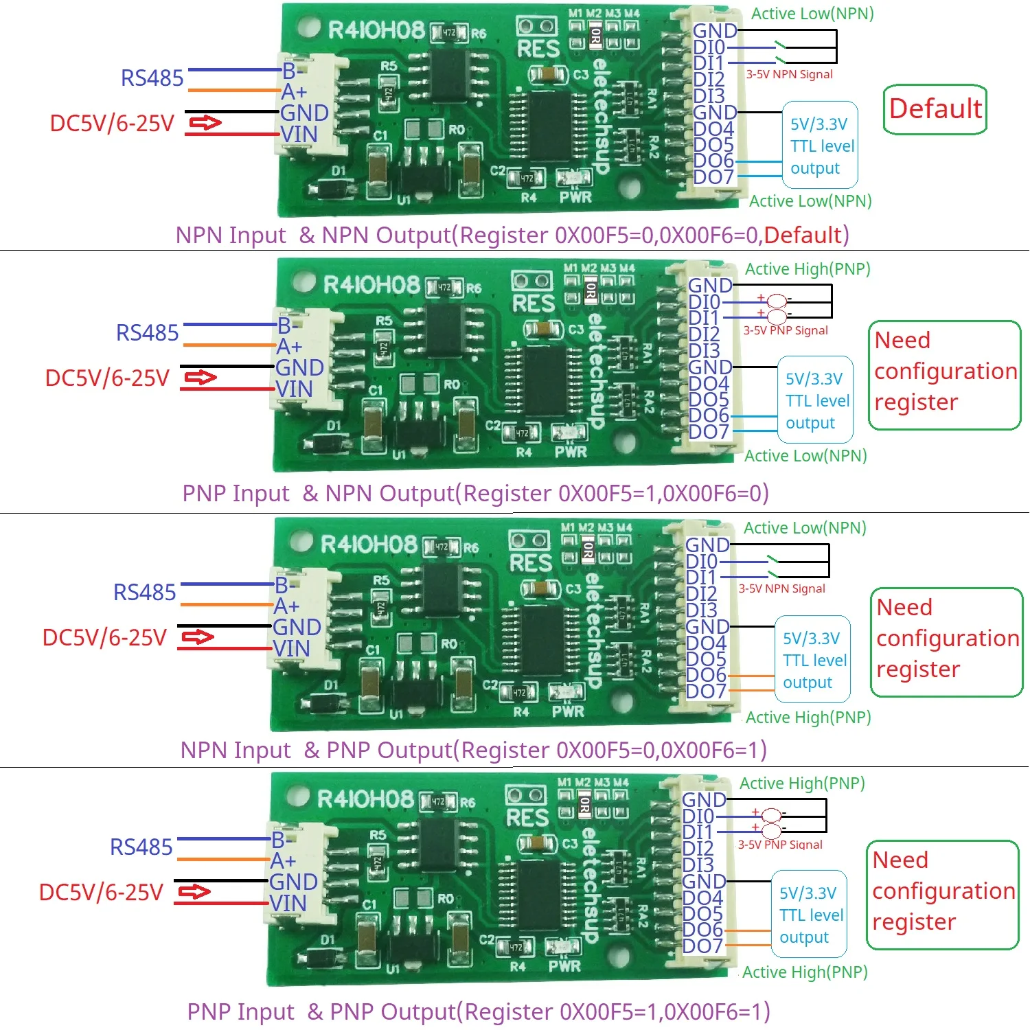 8DI 8DO 4DI-4DO 2DI-6DO 6DI-2DO Multipurpose RS485 Digital Input Output Module for Arduino mini PLC IO Dilator DC 12V 24V