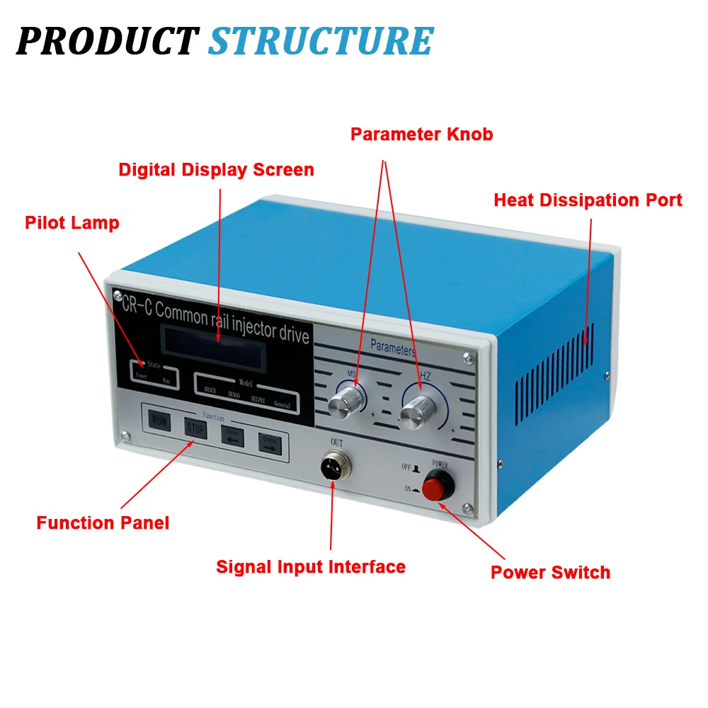CR-C Multifunctionele Common Rail Injector Tester Diesel Common Rail Injector Drive Brandstofinjector Reparatie Tool