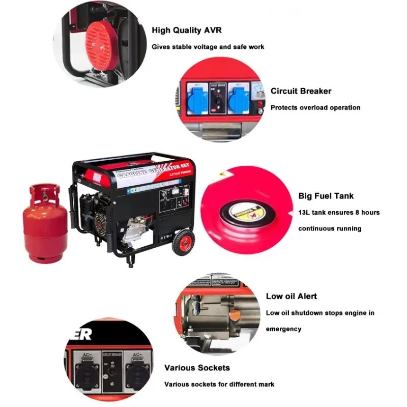 เครื่องกำเนิดไฟฟ้าอินเวอร์เตอร์แบบเงียบพิเศษ 5kva ใช้เชื้อเพลิงได้สองชนิด สตาร์ทแบบรีโมท 2kw 3kw 5Kw 5Kva 5.5Kw ใช้แก๊ส LPG สำหรับใช้ในบ้าน
