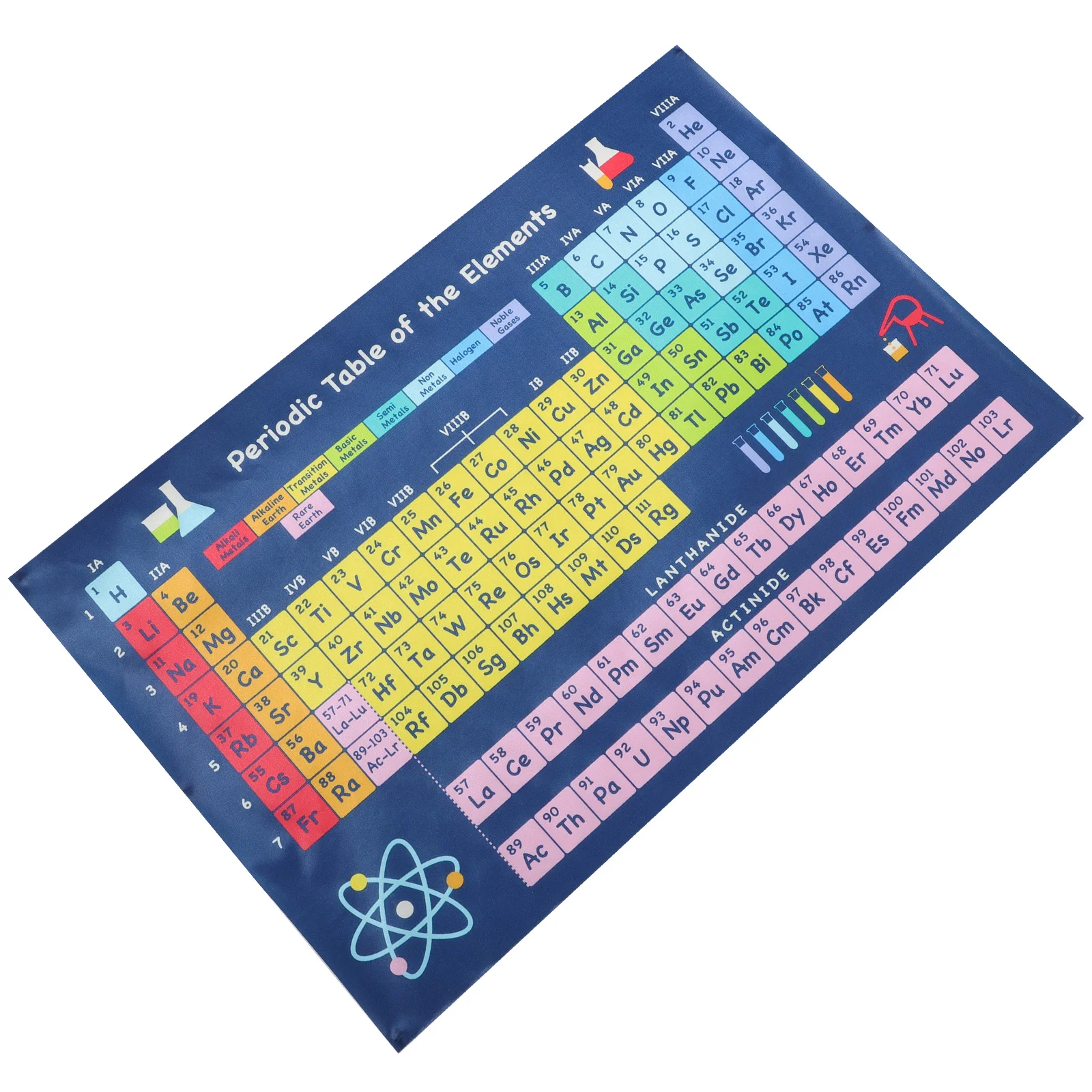 Chemistry Periodic Table Wall Art Painting Chemistry Periodic Table Decor