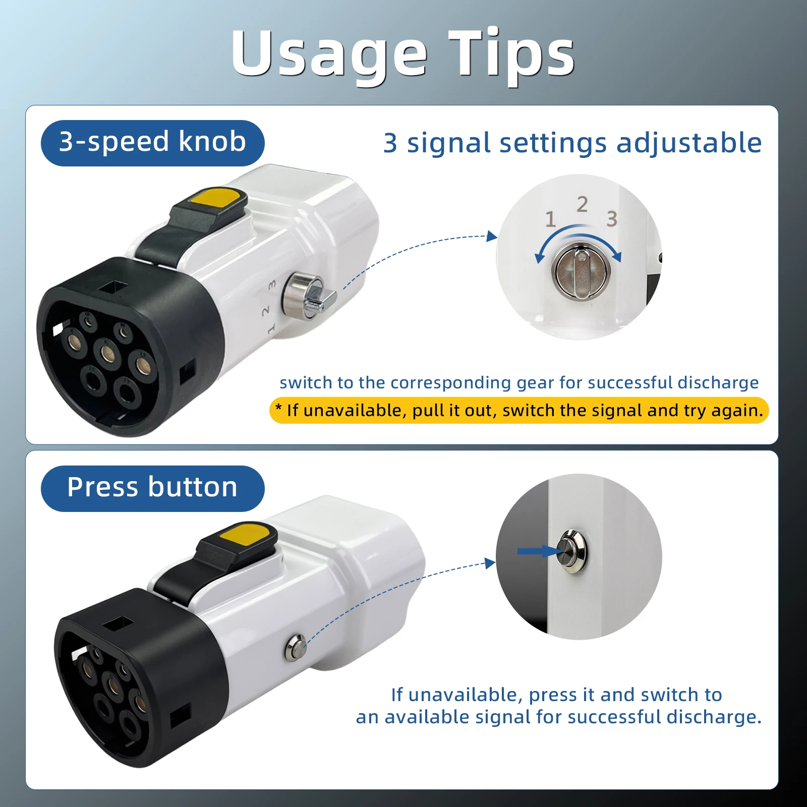 EVqiaoyi الترجمة: محول التفريغ Type2 V2L 16A 3.5KW، قابس التفريغ للسيارة Type2 بمقاس مقبس الاتحاد الأوروبي، لاستخدام في التخييم، متوافق مع سيارات MG و Renault