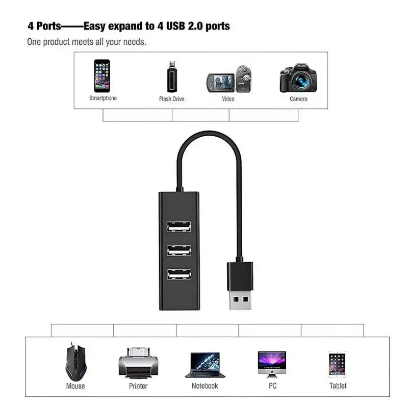 Four Port Usb 2.0 Hub Multiple Expander Multi Splitter Adapter Portable Power Adapter Computer Accessories Docking Station