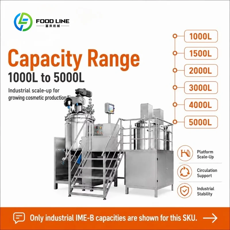 Customized 1000-5000L Automatic Turnkey Vacuum Emulsifying Homogenizer Production Line