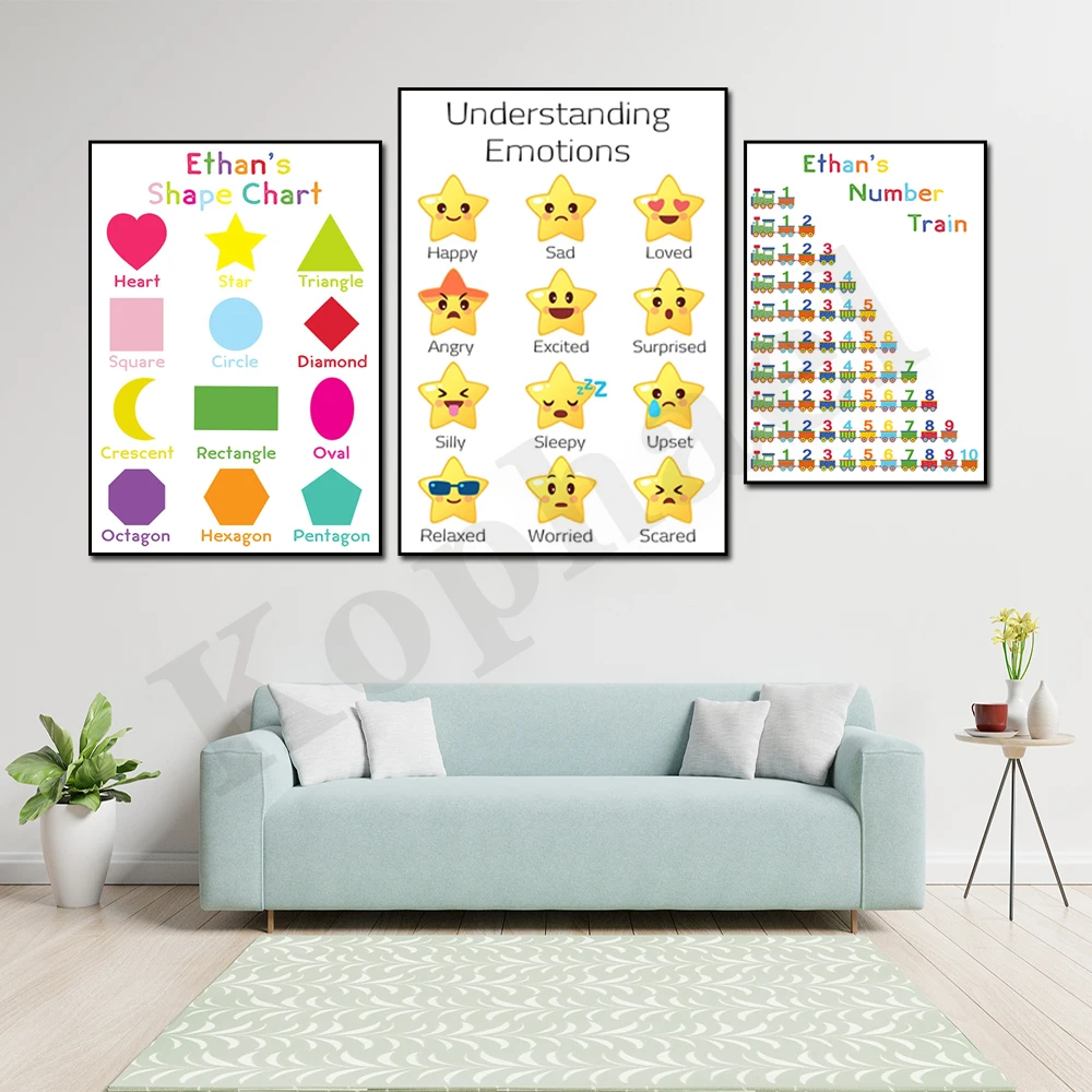 Personalized Shape Charts for Kids Weather Maps Mood Maps Weekly Charts Solar Systems Digital Trains Home Wall Decor Posters