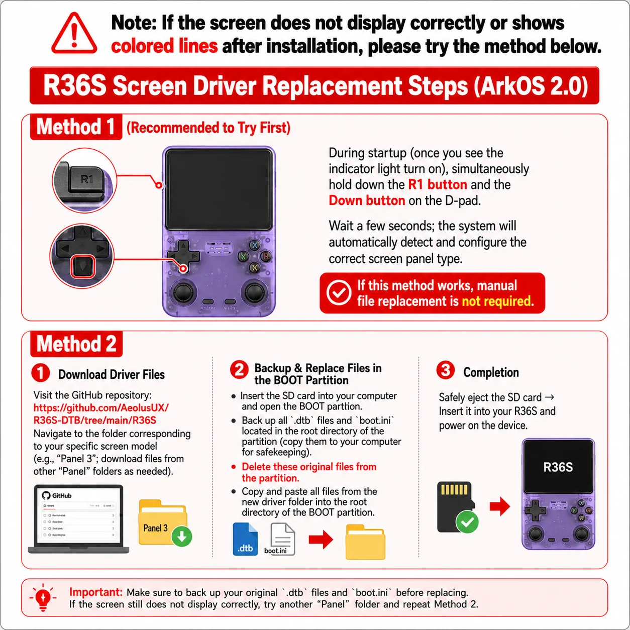 Fotografia 7: Para Console de Jogos R35S R36S de 3,5 polegadas, Tela LCD HL-PGDM035HD-C-V2 com Placa de Cobertura, Peça de Substituição