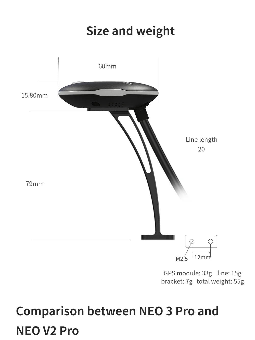 Protocollo B Neo 3 pro CAN Modulo ricevitore GNSS Ublox M9N gps