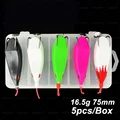 Frog Kit B
