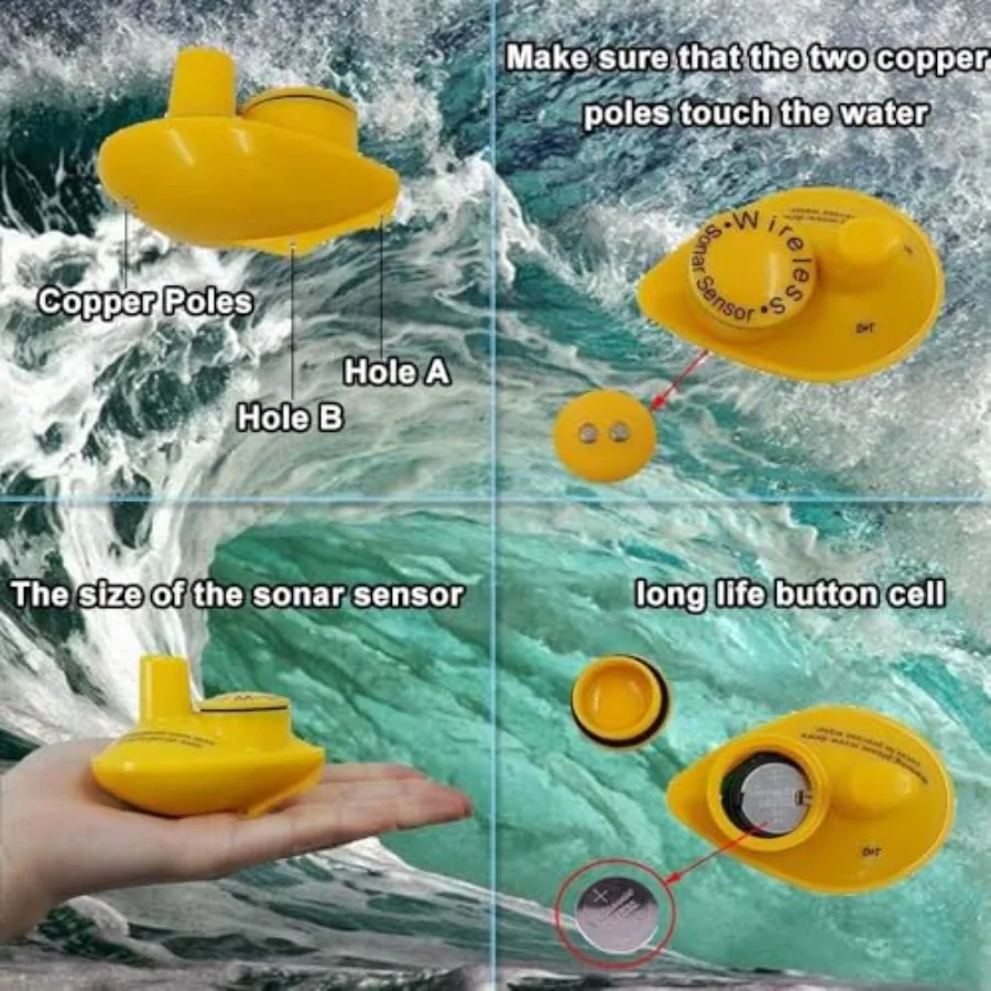 description