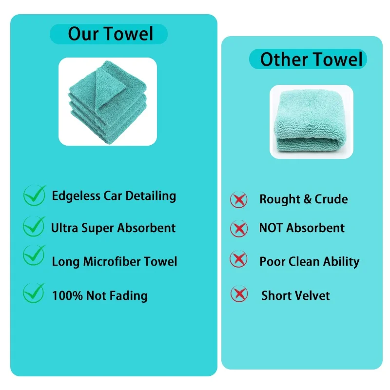 Microfiber Cleaning Towel 3/5/10pcs Micro Fiber Wash Towels Extra Soft for Car Home Cleaning Drying Cloth Car Wash Rags 30x40CM