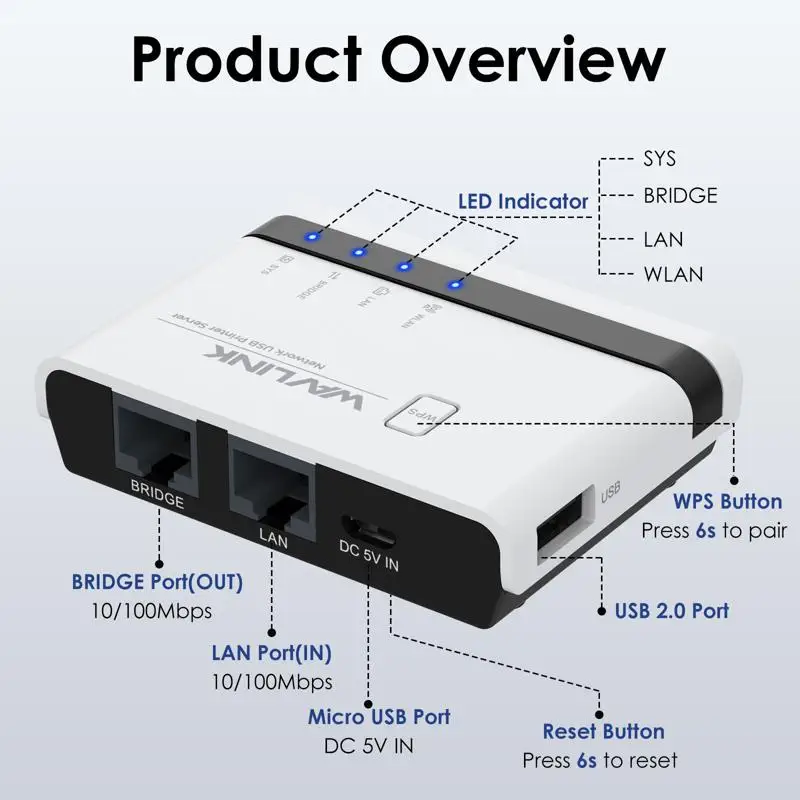 WAVLINK NU516U USB 2.0 Wireless Printer Server with 10/100Mbps LAN/Bridge WiFi Support Wired/Wireless/Standalone Modes