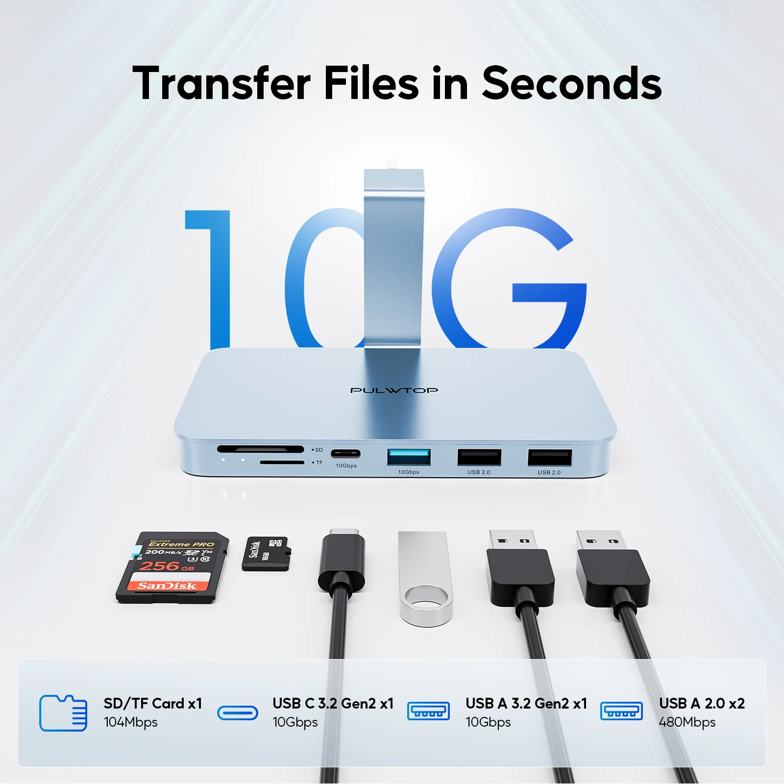 PULWTOP iMac USB C Hub مع حاوية M.2 NVMe SSD، USB A/C بسرعة 10 جيجابت في الثانية، SD/TF، لشاشة iMac24 بوصة M1/M3/M4 أو Studio 27 بوصة #5