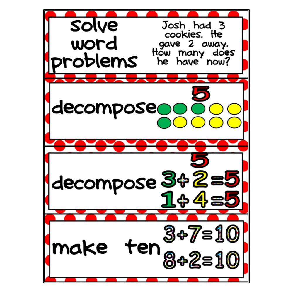 Dzieci przedszkole wspólny rdzeń słownictwo matematyczne słowo karty ścienne klasie Decora plakaty Mathe dziecko wczesne zabawki edukacyjne